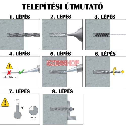 CELO ResiFIX VY300SF vegyi dübel 280ml